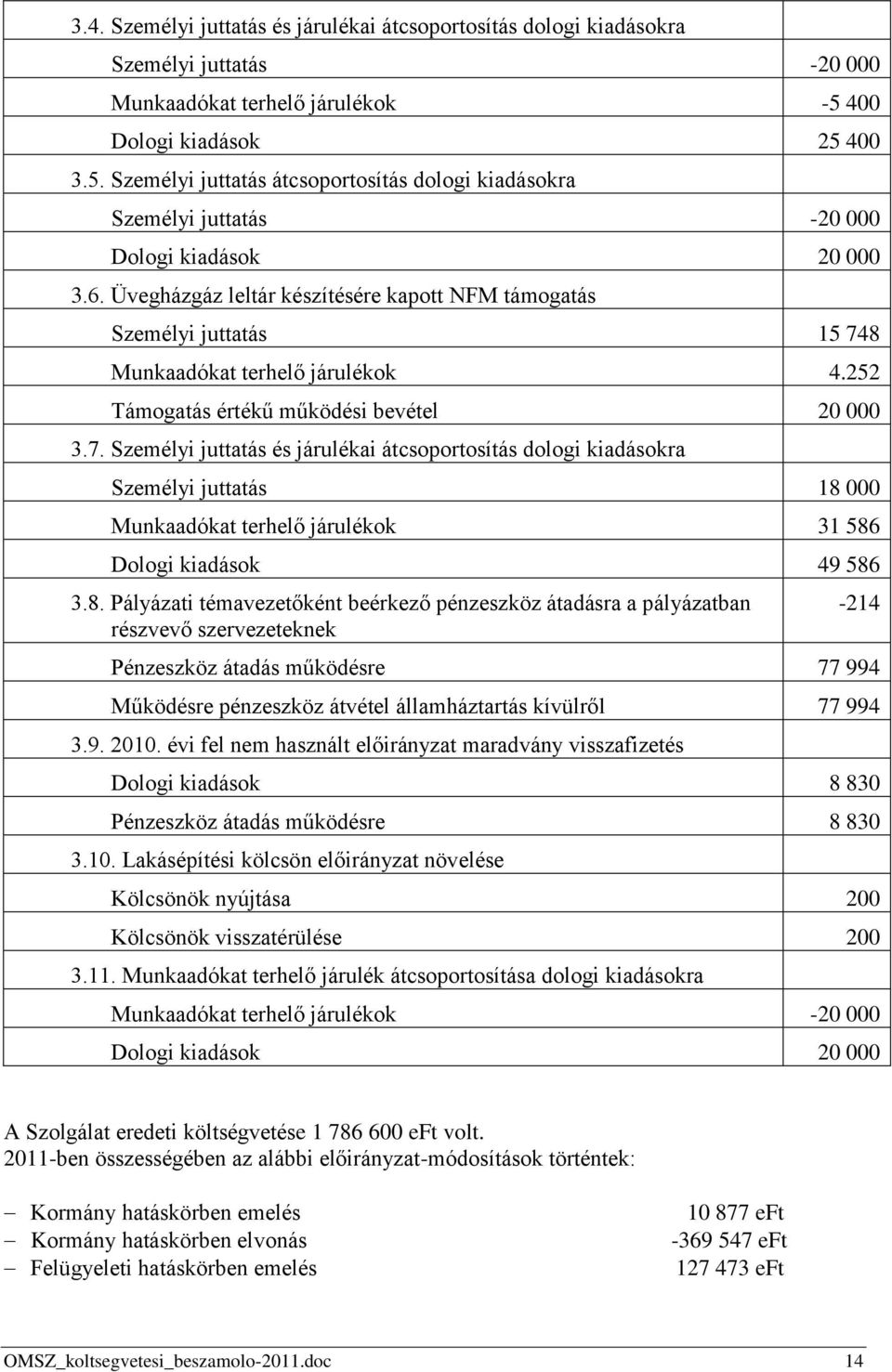 Üvegházgáz leltár készítésére kapott NFM támogatás Személyi juttatás 15 74