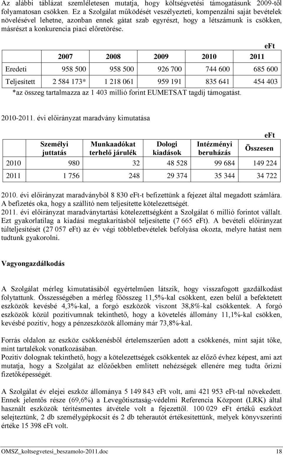 eft 2007 2008 2009 2010 2011 Eredeti 958 500 958 500 926 700 744 600 685 600 Teljesített 2 584 173* 1 218 061 959 191 835 641 454 403 *az összeg tartalmazza az 1 403 millió forint EUMETSAT tagdíj