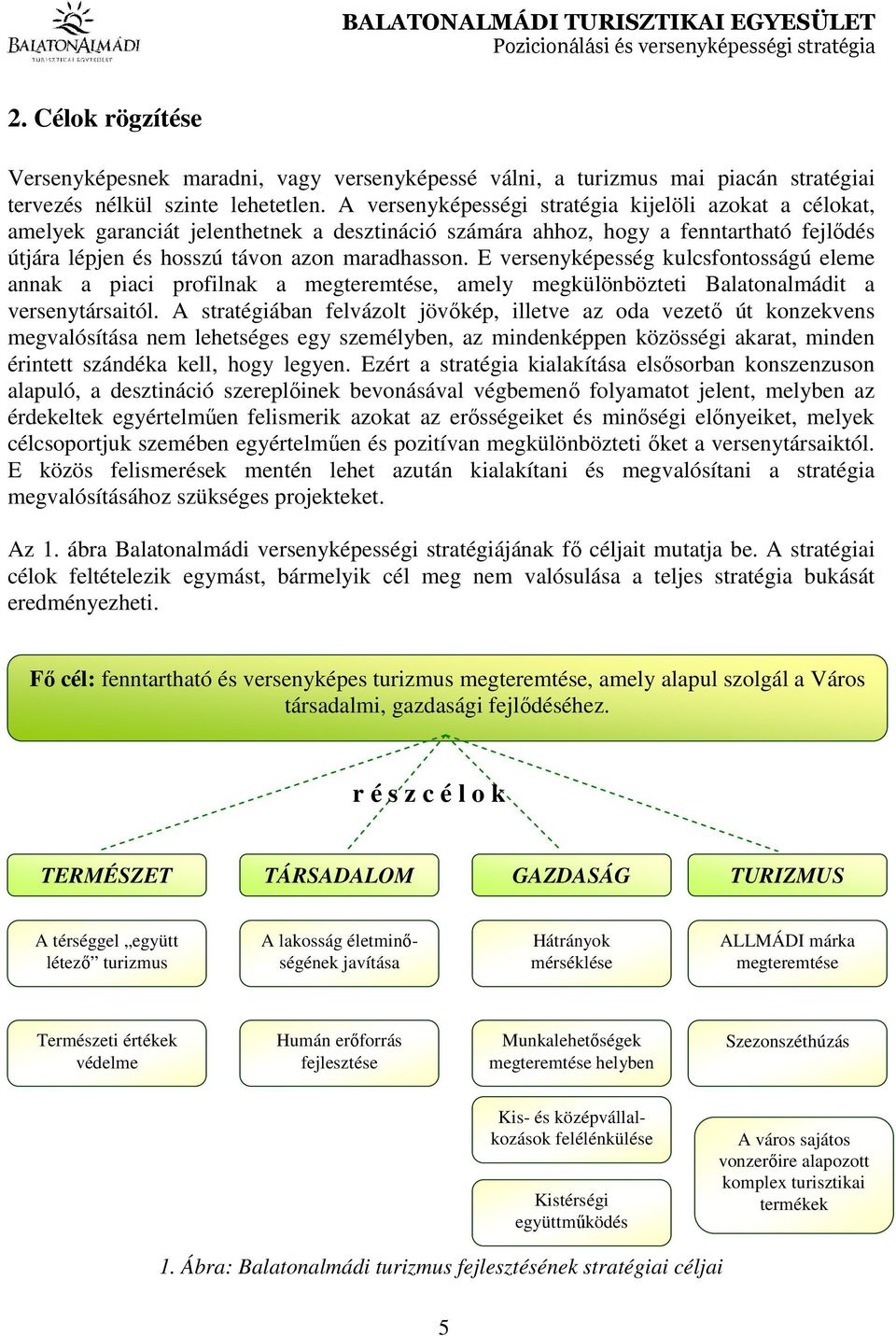 E versenyképesség kulcsfontosságú eleme annak a piaci profilnak a megteremtése, amely megkülönbözteti Balatonalmádit a versenytársaitól.