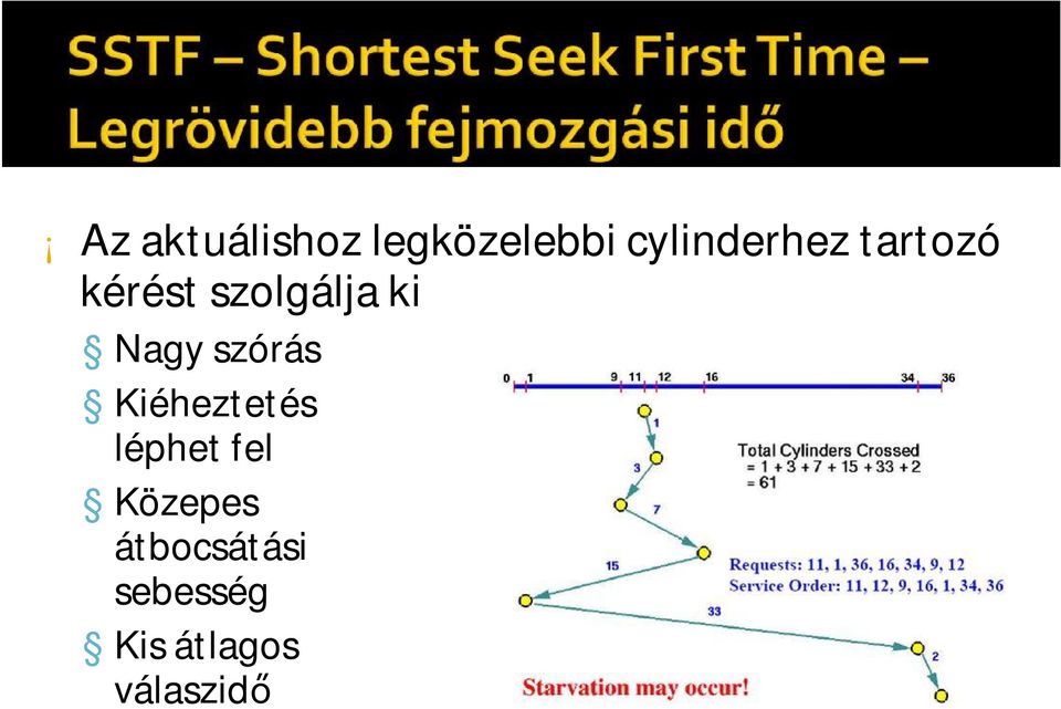 ki Nagy szórás Kiéheztetés léphet fel