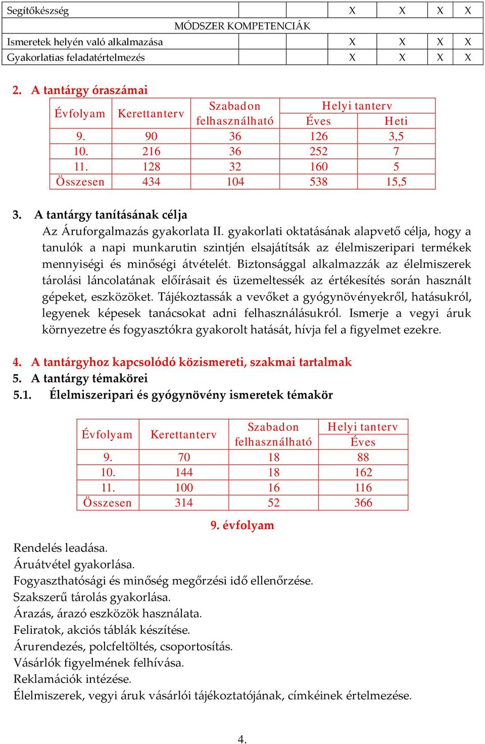 gyakorlati oktatásának alapvető célja, hogy a tanulók a napi munkarutin szintjén elsajátítsák az élelmiszeripari termékek mennyiségi és minőségi átvételét.