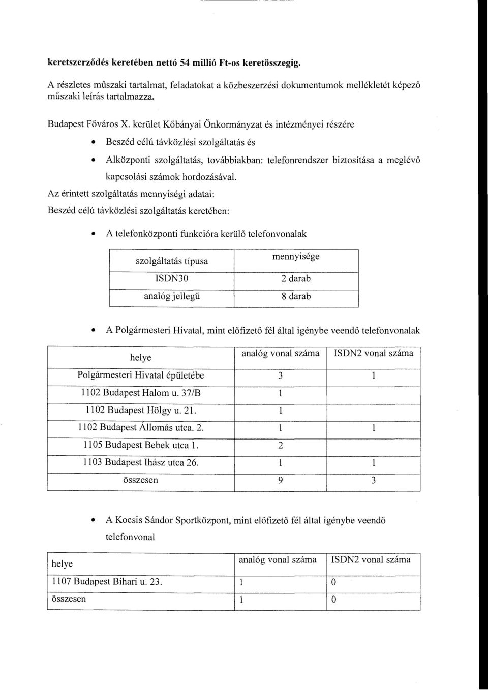 Az érintett szolgáltatás mennyiségi adatai: Beszéd célú távközlési szolgáltatás keretében: A telefonközponti funkcióra kerülő telefonvonalak szolgáltatás típusa ISDN30 analóg jellegű mennyisége 2