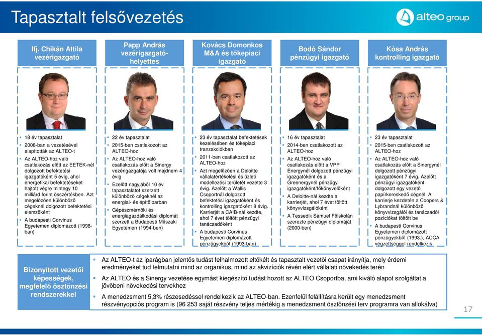 vezetésével alapították az ALTEO-t Az ALTEO-hoz való csatlakozás előtt az EETEK-nél dolgozott befektetési igazgatóként 5 évig, ahol energetikai befektetéseket hajtott végre mintegy 10 milliárd forint