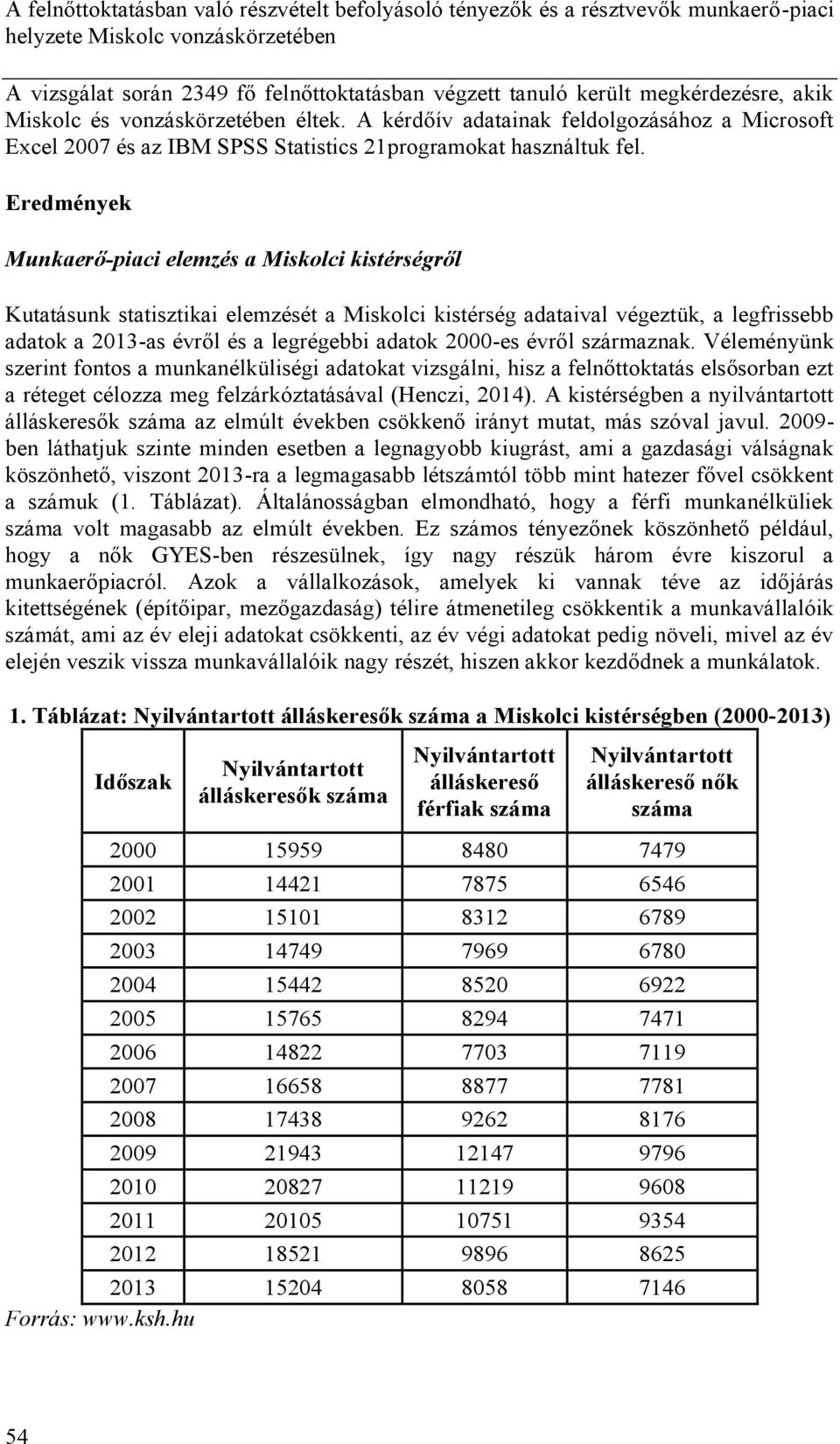Eredmények Munkaerő-piaci elemzés a Miskolci kistérségről Kutatásunk statisztikai elemzését a Miskolci kistérség adataival végeztük, a legfrissebb adatok a 2013-as évről és a legrégebbi adatok
