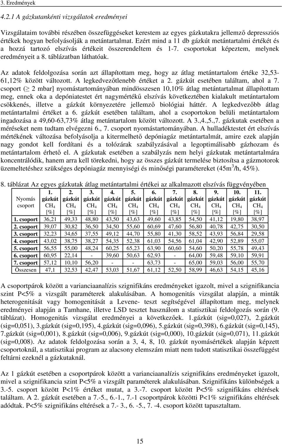 Az adatok feldolgozása során azt állapítottam meg, hogy az átlag metántartalom értéke 32,53-61,12% között változott. A legkedvezőtlenebb értéket a 2. esetében találtam, ahol a 7.