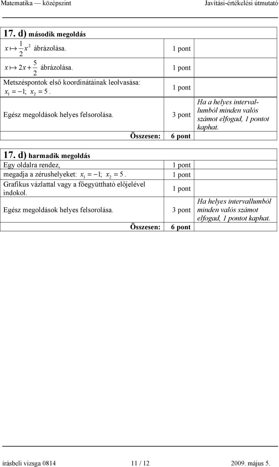 d) harmadik megoldás 3 pont 6 pont Egy oldalra rendez, megadja a zérushelyeket: x 1 = 1; x = 5.