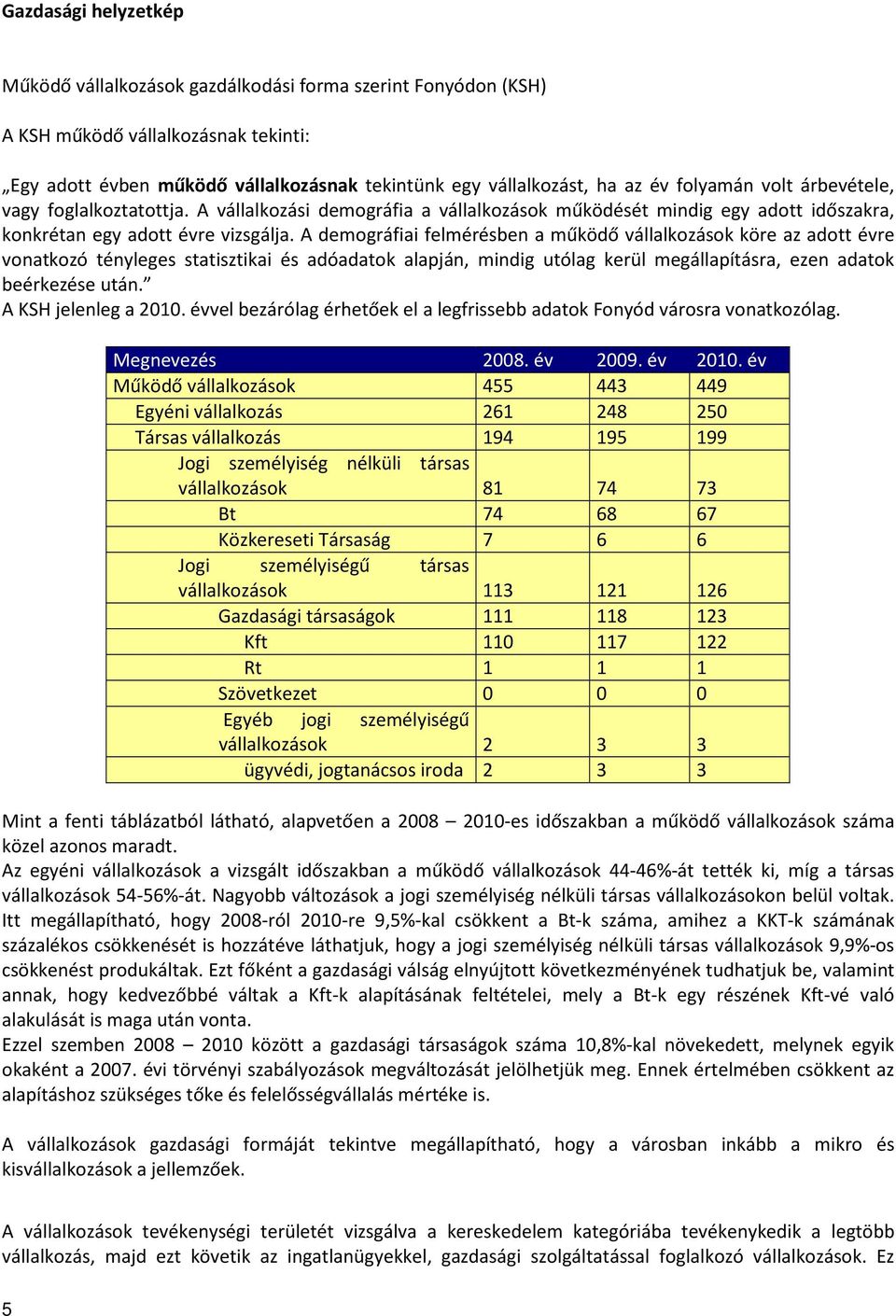 A demográfiai felmérésben a működő vállalkozások köre az adott évre vonatkozó tényleges statisztikai és adóadatok alapján, mindig utólag kerül megállapításra, ezen adatok beérkezése után.