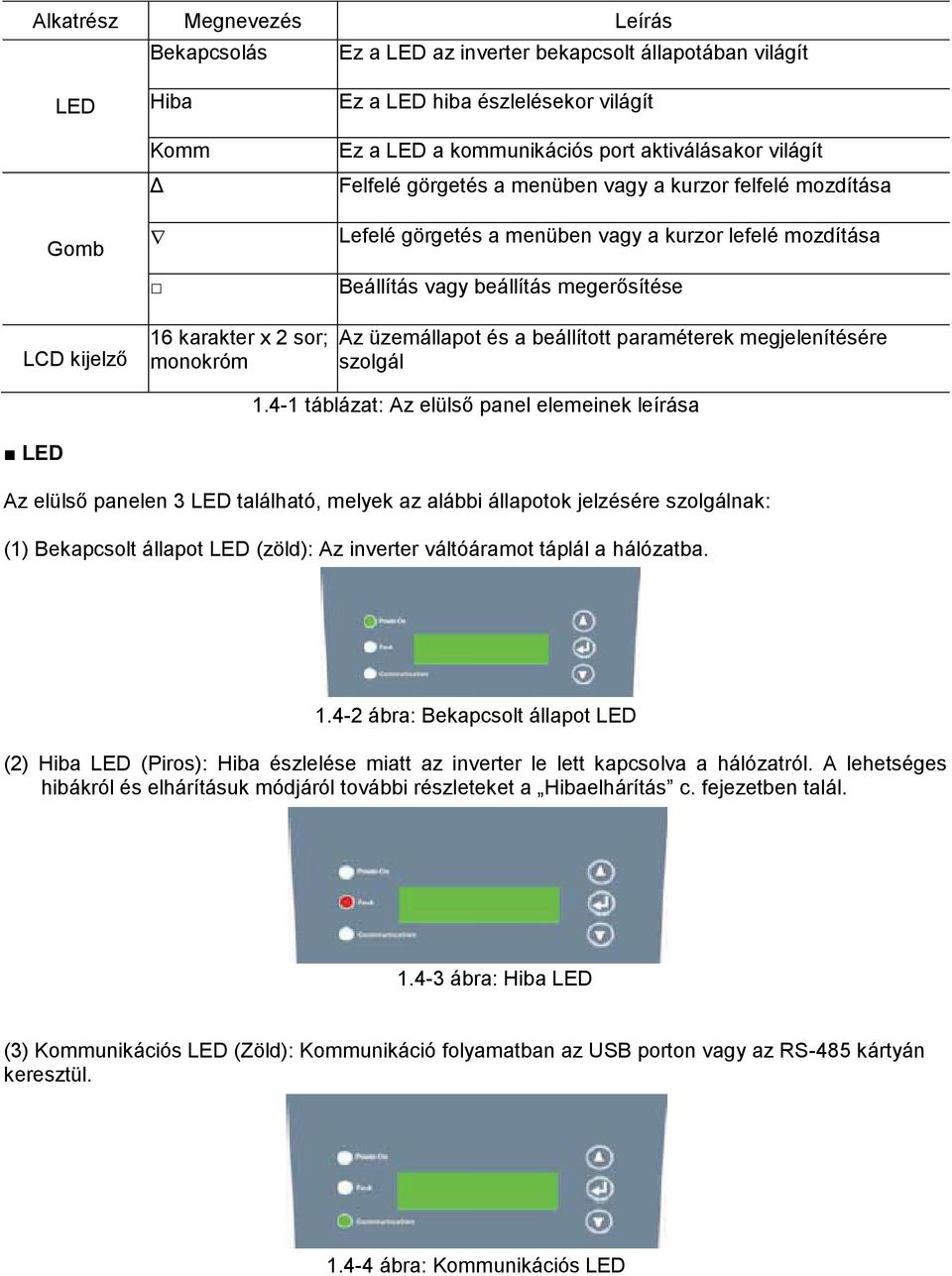 üzemállapot és a beállított paraméterek megjelenítésére szolgál 1.