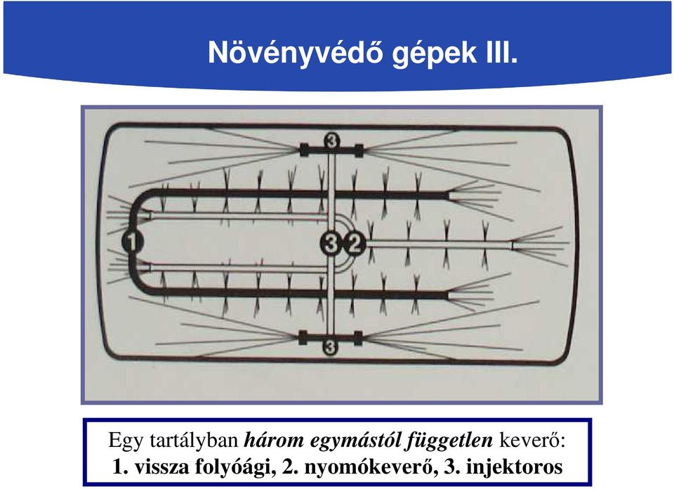 egymástól független keverő: 1.