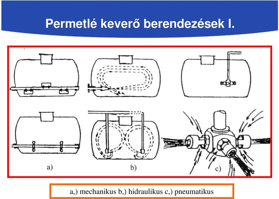 a,) mechanikus b,)