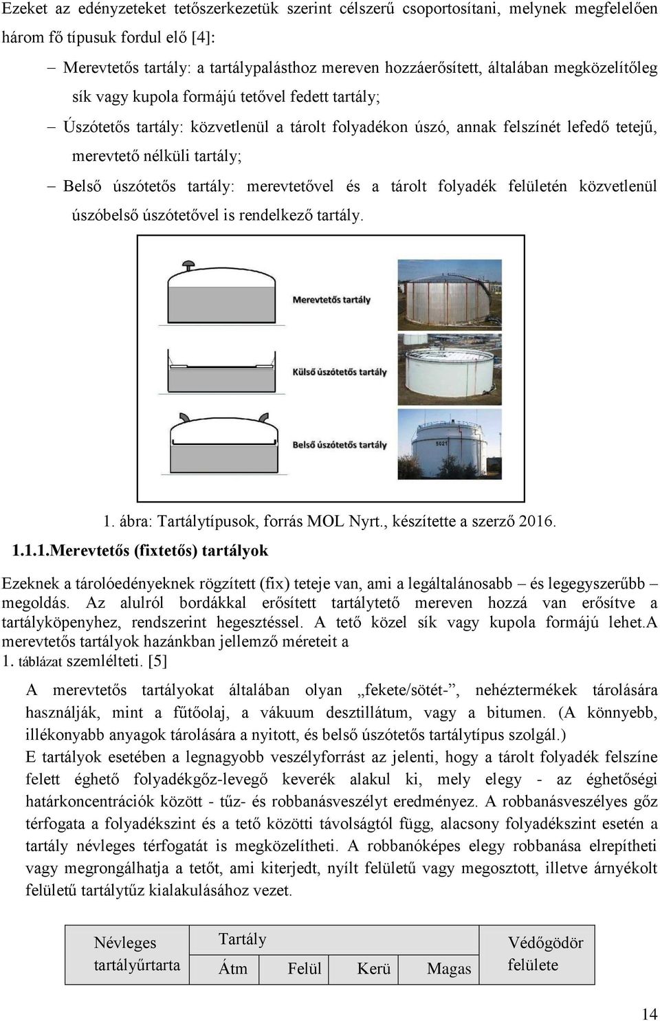 tartály: merevtetővel és a tárolt folyadék felületén közvetlenül úszóbelső úszótetővel is rendelkező tartály. 1.