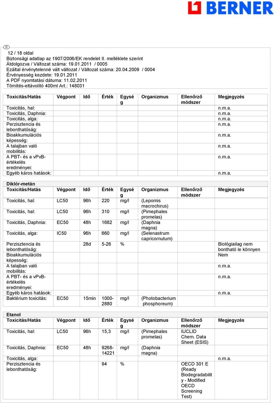 (Lepomis macrochirus) Toxicitás, hal: LC50 96h 310 mg/l (Pimephales promelas) Toxicitás, Daphnia: EC50 48h 1682 mg/l (Daphnia magna) Toxicitás, alga: IC50 96h 660 mg/l (Selenastrum capricornutum)