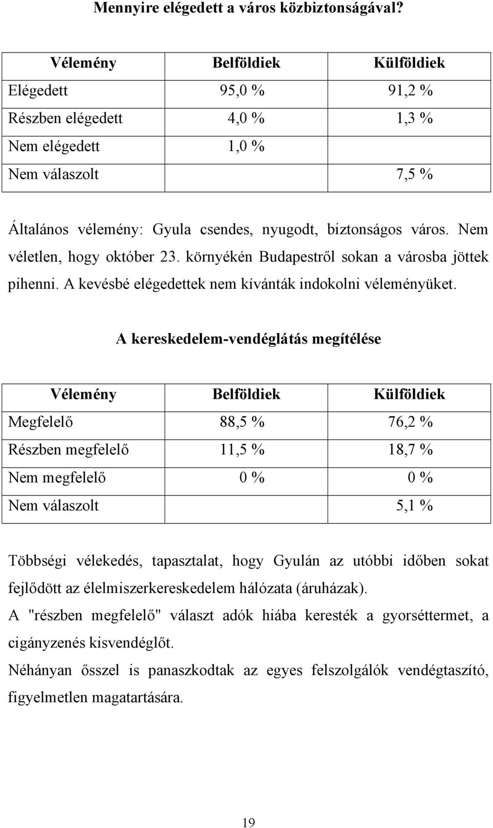 Nem véletlen, hogy október 23. környékén Budapestről sokan a városba jöttek pihenni. A kevésbé elégedettek nem kívánták indokolni véleményüket.