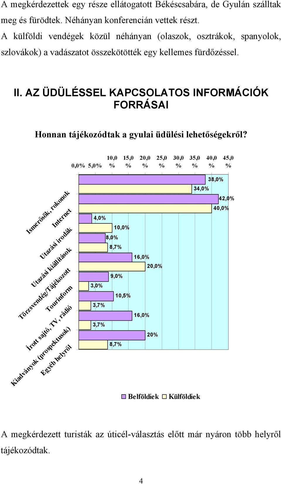 AZ ÜDÜLÉSSEL KAPCSOLATOS INFORMÁCIÓK FORRÁSAI Honnan tájékozódtak a gyulai üdülési lehetőségekről?