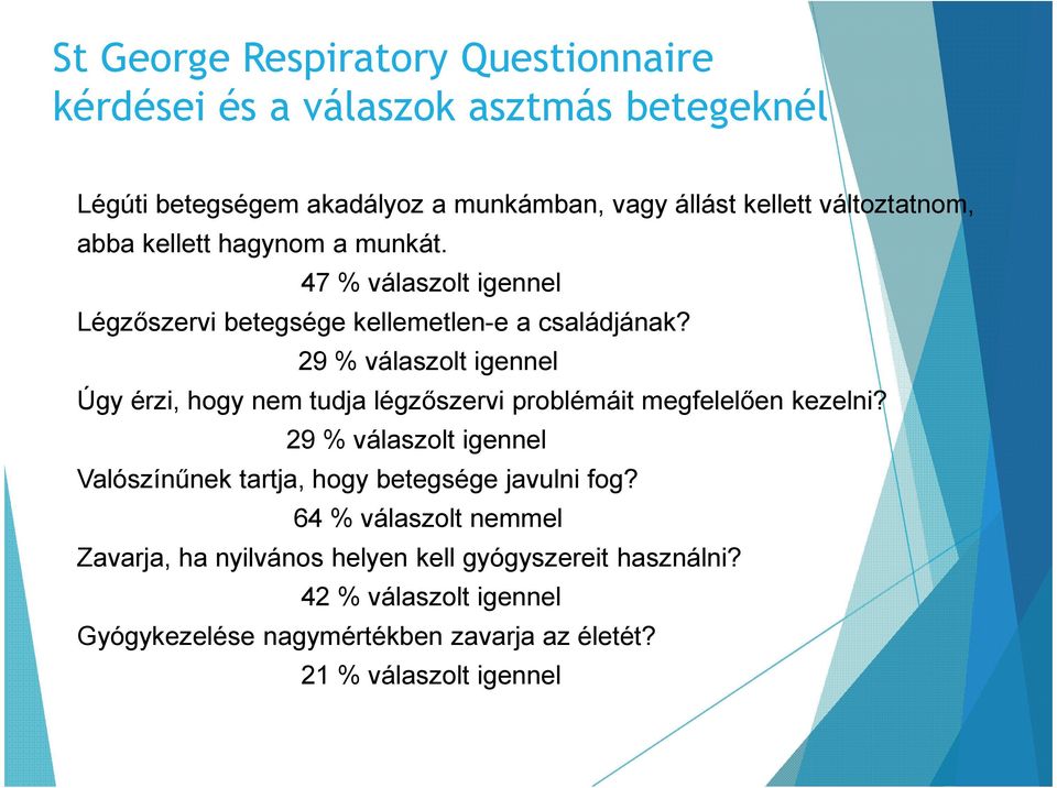 29 % válaszolt igennel Úgy érzi, hogy nem tudja légzőszervi problémáit megfelelően kezelni?