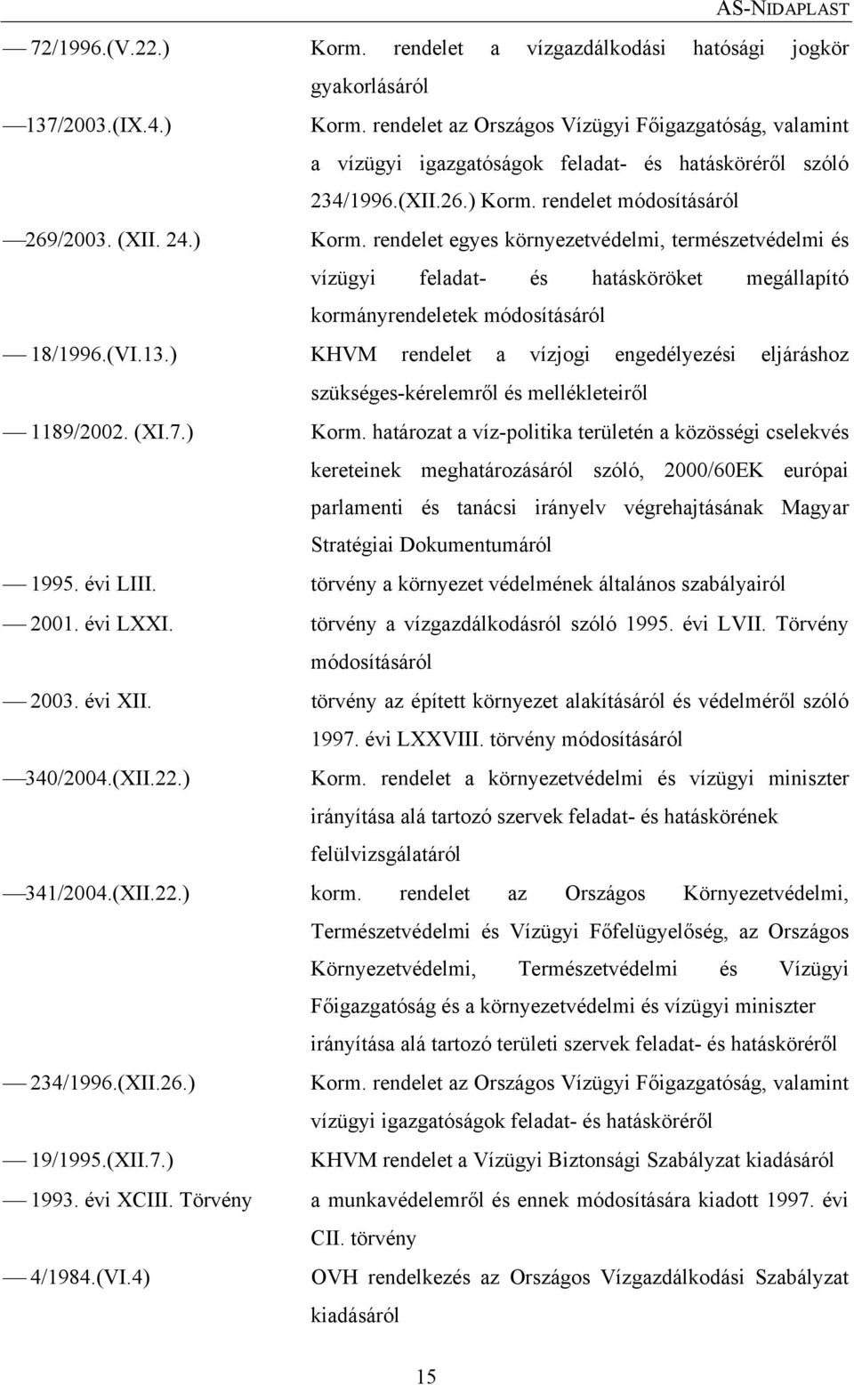 (VI.13.) KHVM rendelet a vízjogi engedélyezési eljáráshoz szükséges-kérelemről és mellékleteiről 1189/2002. (XI.7.) Korm.