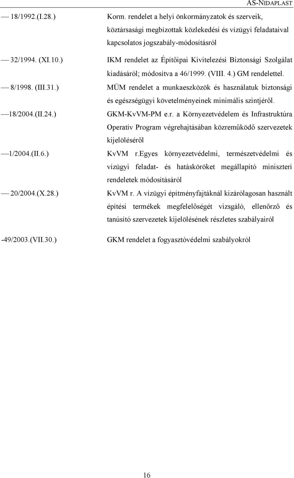 Szolgálat kiadásáról; módosítva a 46/1999. (VIII. 4.) GM rendelettel. MÜM rendelet a munkaeszközök és használatuk biztonsági és egészségügyi követelményeinek minimális szintjéről. GKM-KvVM-PM e.r. a Környezetvédelem és Infrastruktúra Operatív Program végrehajtásában közreműködő szervezetek kijelöléséről KvVM r.