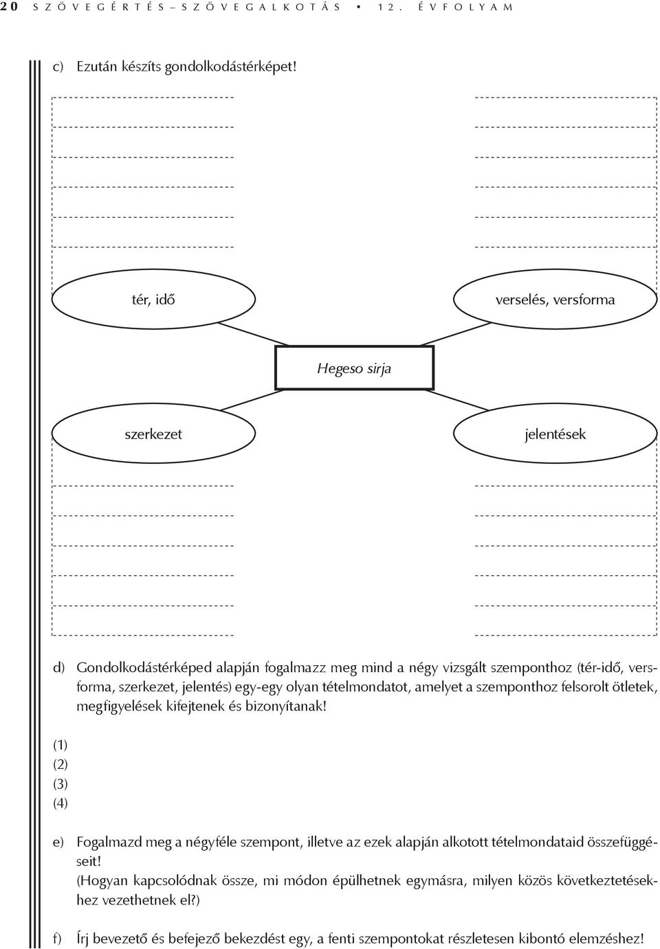 jelentés) egy-egy olyan tételmondatot, amelyet a szemponthoz felsorolt ötletek, megfigyelések kifejtenek és bizonyítanak!