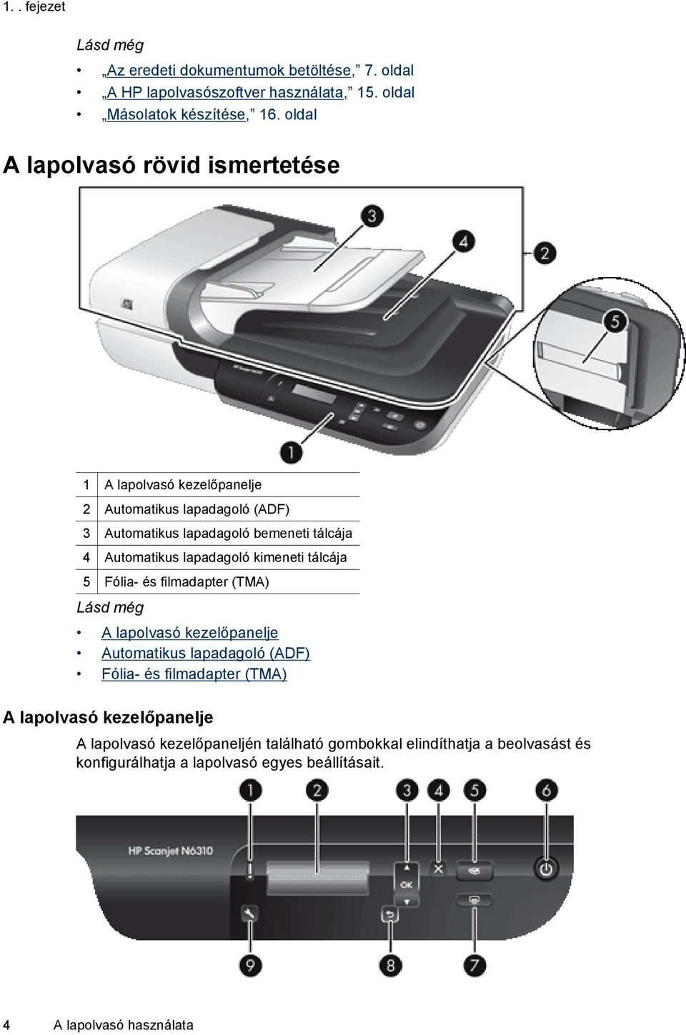 lapadagoló kimeneti tálcája 5 Fólia- és filmadapter (TMA) Lásd még A lapolvasó kezelőpanelje Automatikus lapadagoló (ADF) Fólia- és filmadapter (TMA) A
