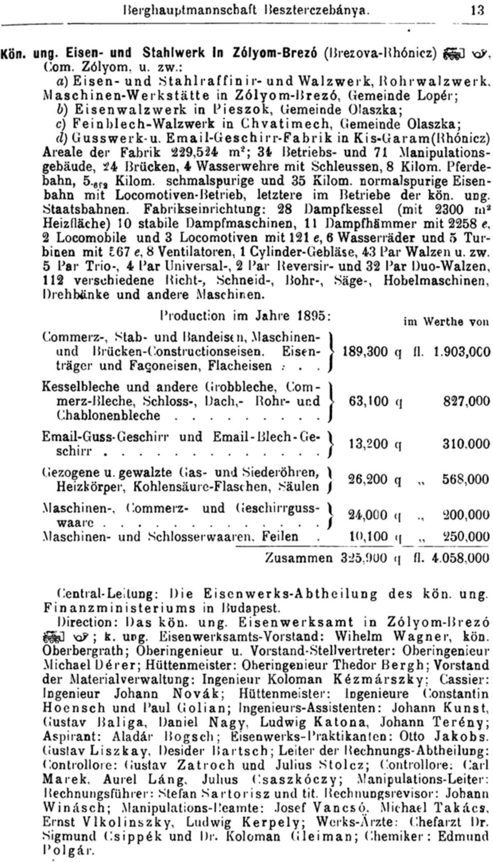 Email-Geschirr-Fabrik in Kis-Garam(Hhónicz) Areale der Fabrik 229,524 m 2 ; 34 Betriebs- und 71 Manipulationsgebäude, 24 Brücken, 4 Wasserwehre mit Schleussen, 8 Kilom. Pferdebahn, 5. 0fa Kilom.