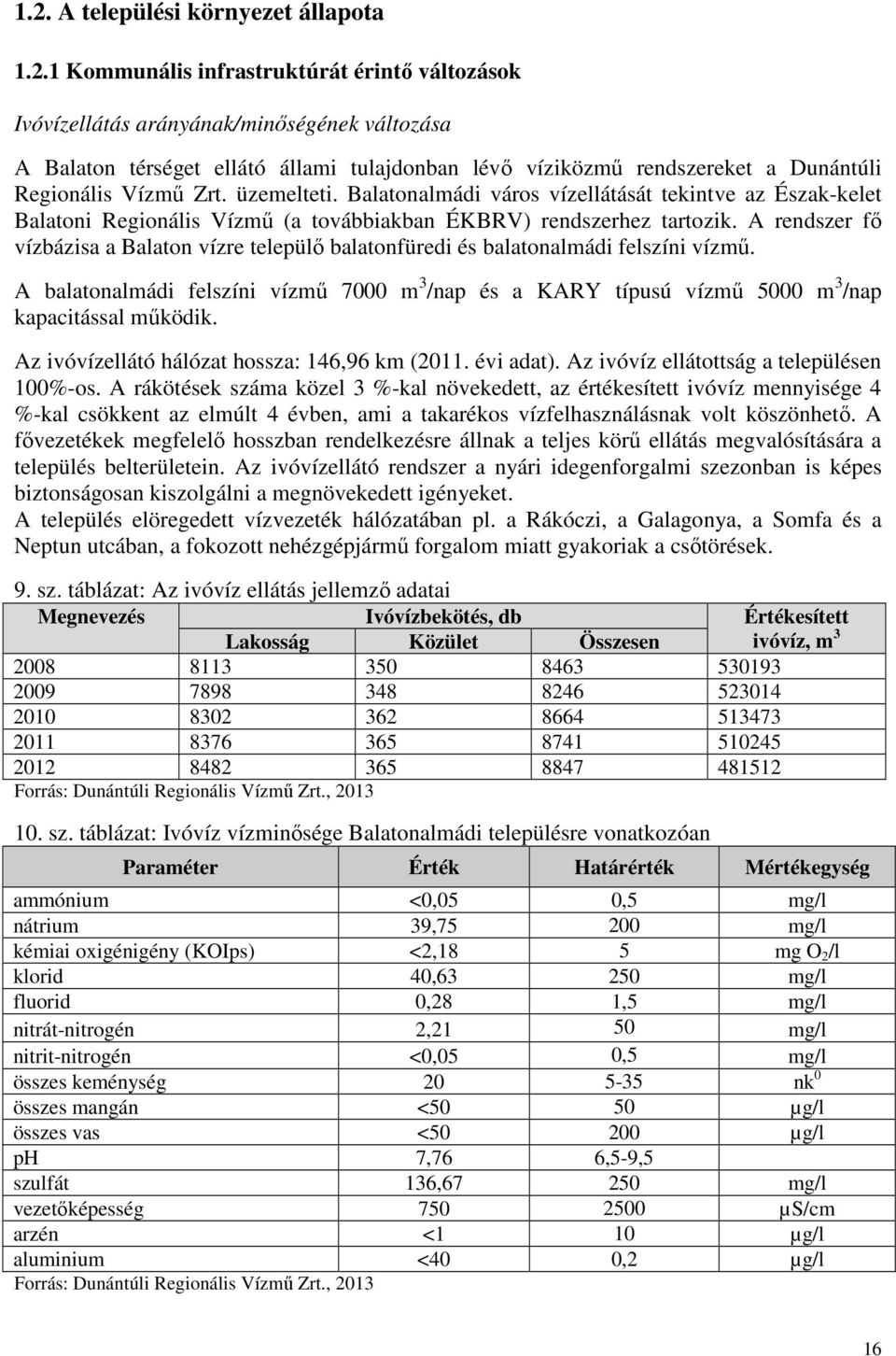 A rendszer fő vízbázisa a Balaton vízre települő balatonfüredi és balatonalmádi felszíni vízmű. A balatonalmádi felszíni vízmű 7000 m 3 /nap és a KARY típusú vízmű 5000 m 3 /nap kapacitással működik.