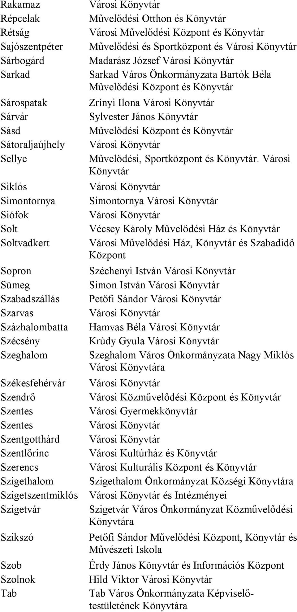 Művelődési és Sportközpont és Madarász József Sarkad Város Önkormányzata Bartók Béla Művelődési és Zrínyi Ilona Sylvester János Művelődési és Művelődési, Sportközpont és.