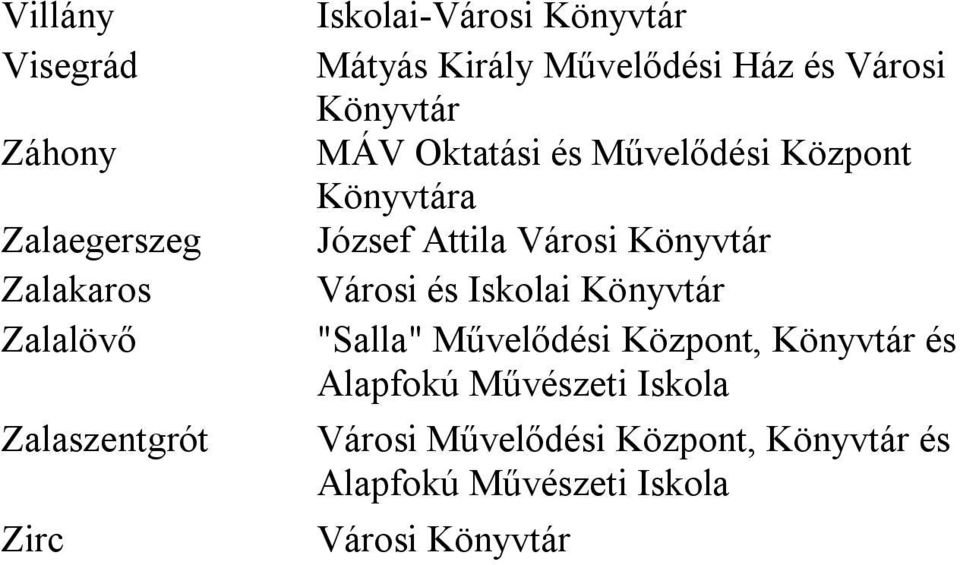 Művelődési a József Attila Városi és Iskolai "Salla" Művelődési, és