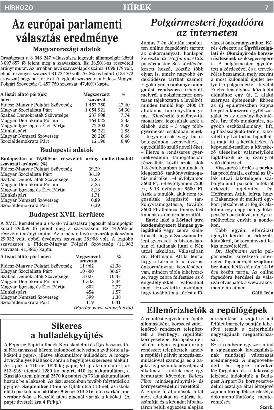 A legtöbb szavazatot a Fidesz-Magyar Polgári Szövetség (1 457 750 szavazat: 47,40%) kapta.