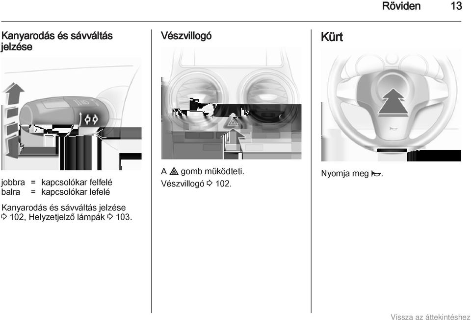 lefelé Kanyarodás és sávváltás jelzése 3 102,