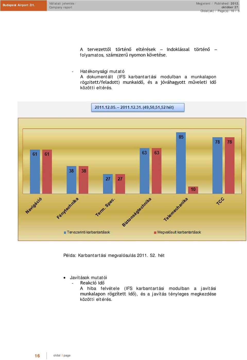 jóváhagyott műveleti idő közötti eltérés. Példa: Karbantartási megvalósulás 2011. 52.