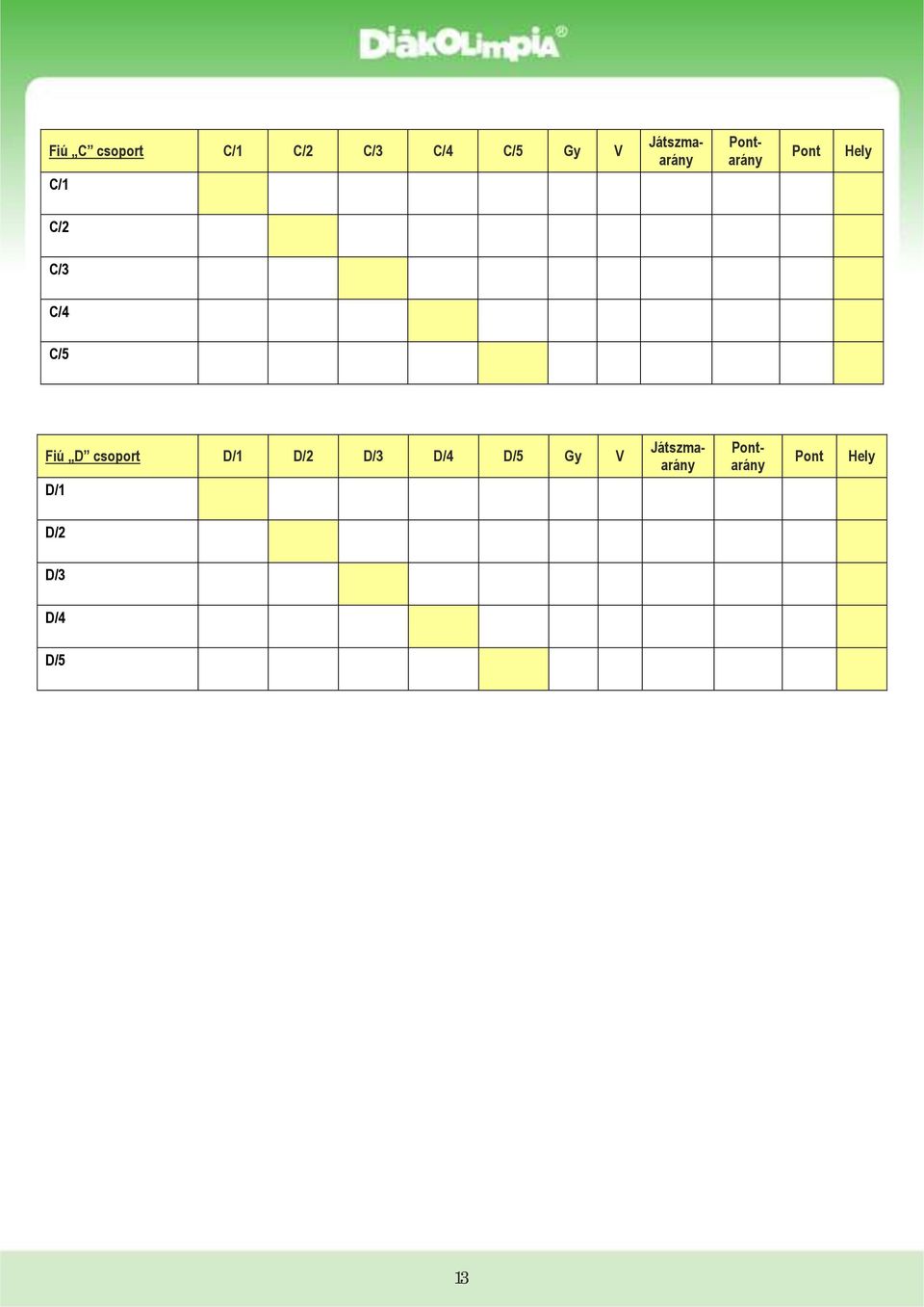 C/5 Fiú D csoport D/1 D/2 D/3 D/4 D/5 Gy V