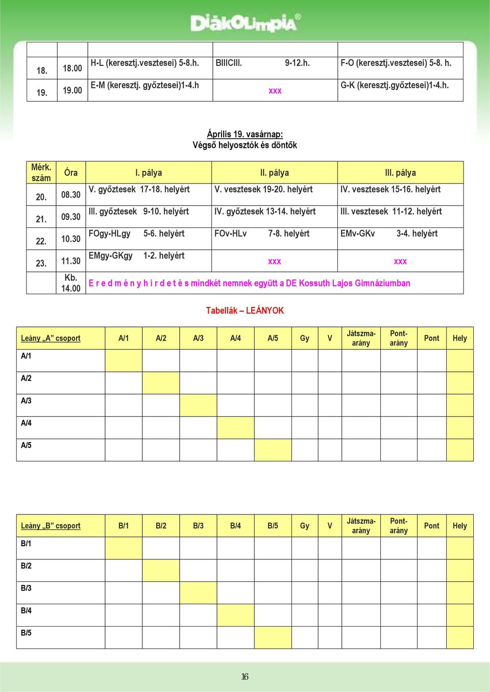 helyért III. győztesek 9-10. helyért IV. győztesek 13-14. helyért III. vesztesek 11-12. helyért FOgy-HLgy 5-6. helyért FOv-HLv 7-8. helyért EMv-GKv 3-4. helyért EMgy-GKgy 1-2.