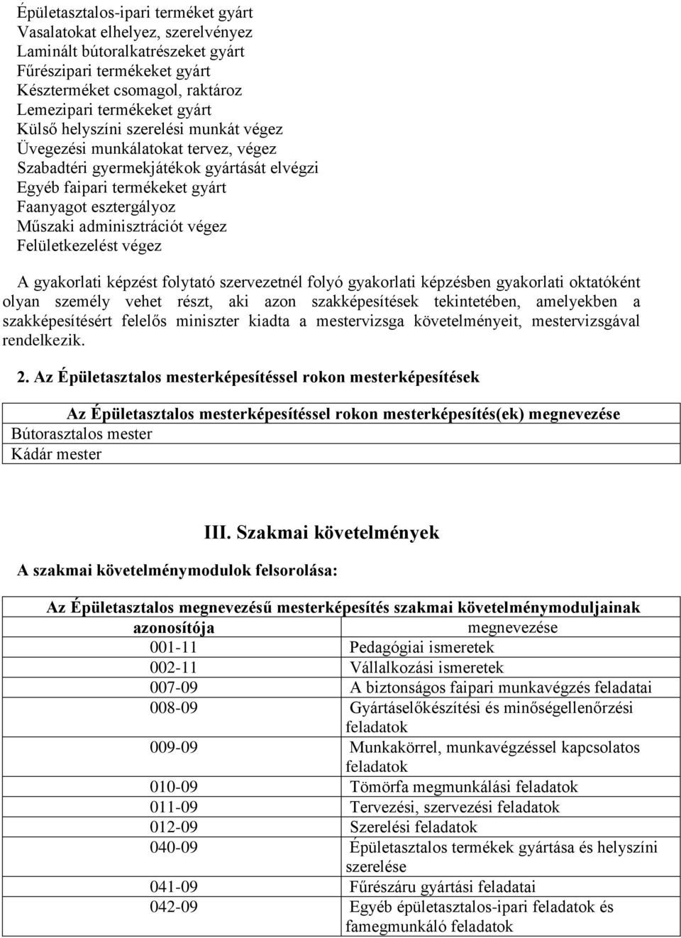 Felületkezelést végez A gyakorlati képzést folytató szervezetnél folyó gyakorlati képzésben gyakorlati oktatóként olyan személy vehet részt, aki azon szakképesítések tekintetében, amelyekben a