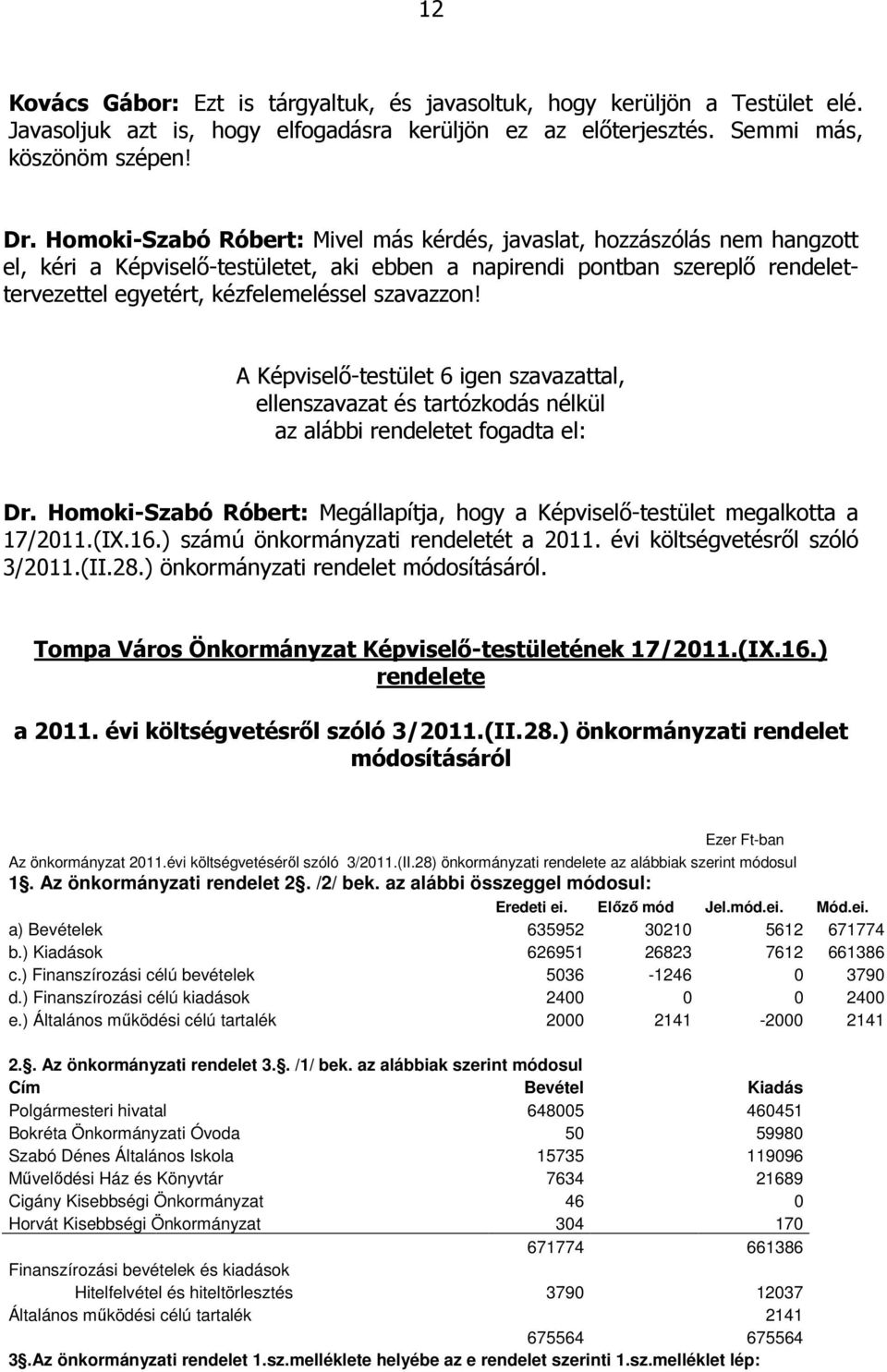 szavazzon! A Képviselő-testület 6 igen szavazattal, ellenszavazat és tartózkodás nélkül az alábbi rendeletet fogadta el: Dr.