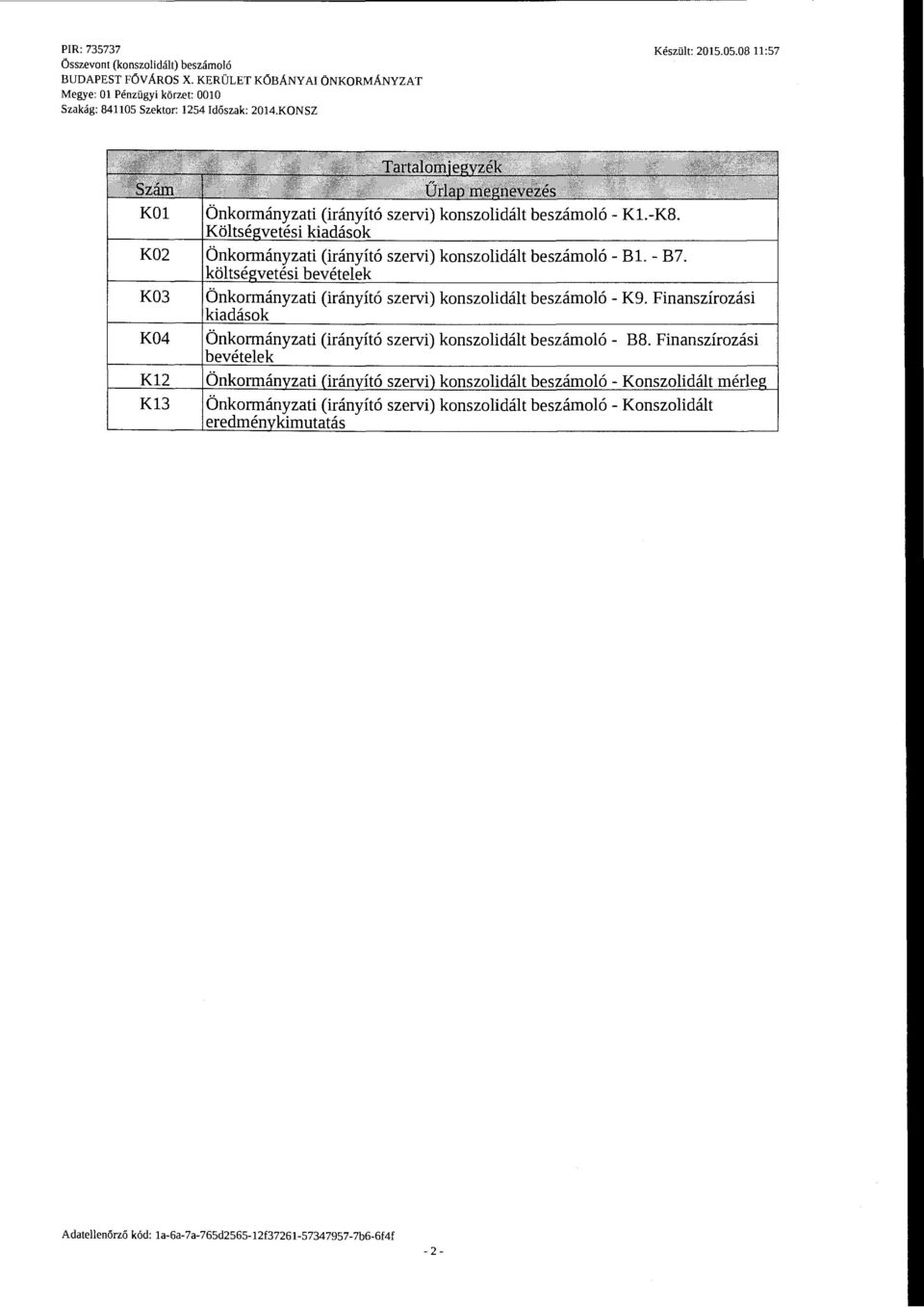 Időszak: 2014.KONSZ Készült: 2015.05.08 11:57 szervi) knszlidált beszámló- Kl.-KB.