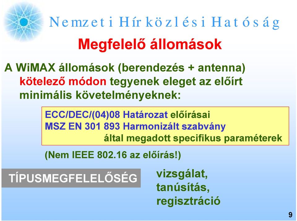 előírásai MSZ EN 301 893 Harmonizált szabvány által megadott specifikus