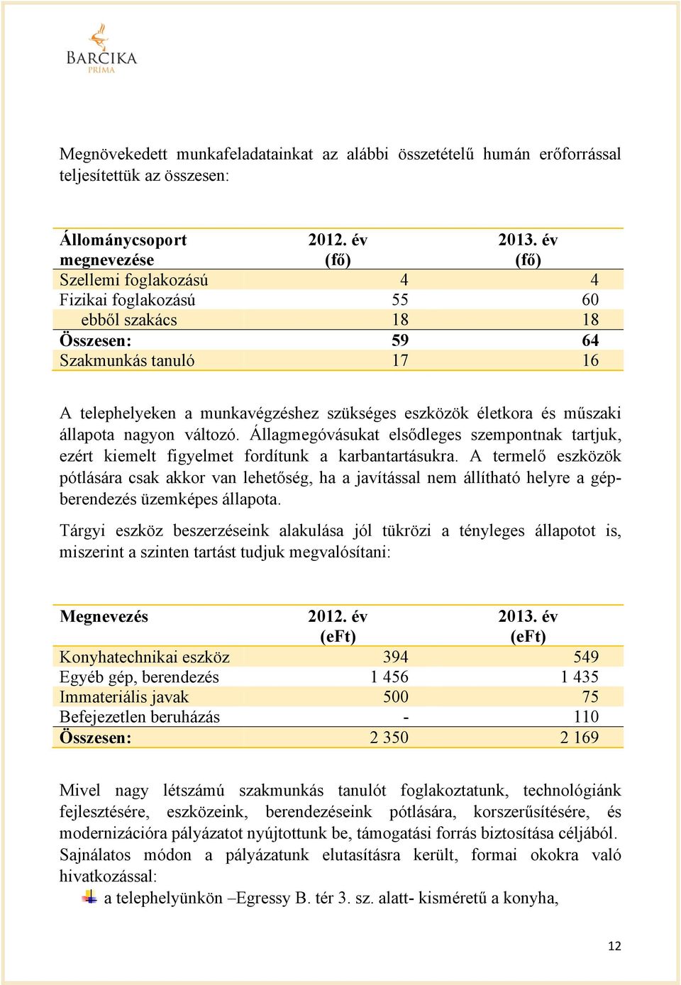 nagyon változó. Állagmegóvásukat elsődleges szempontnak tartjuk, ezért kiemelt figyelmet fordítunk a karbantartásukra.