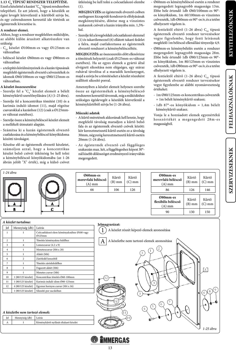 Ahhoz, hogy a rendszer megfelelően működjön, az alábbi külön árusított alkatrészekre van szükség: - C 93 készlet Ø100mm-es vagy Ø125mm-es változatban - béléscső készlet Ø60mm-es vagy Ø80mm-es