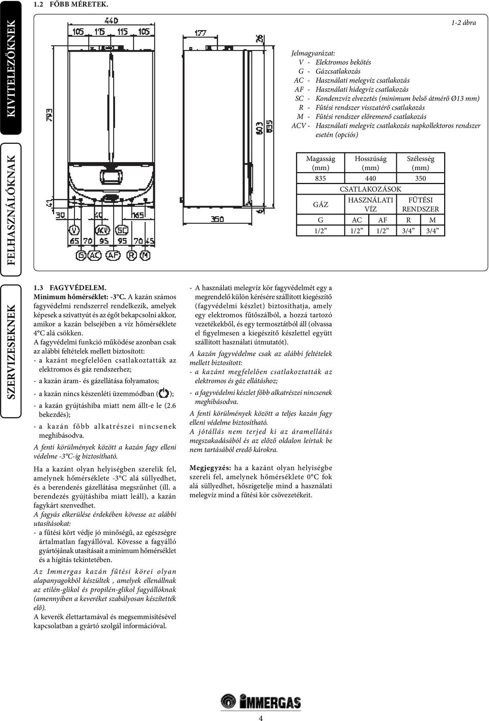Fűtési rendszer visszatérő csatlakozás M - Fűtési rendszer előremenő csatlakozás ACV - Használati melegvíz csatlakozás napkollektoros rendszer esetén (opciós) Magasság (mm) Hosszúság (mm) Szélesség