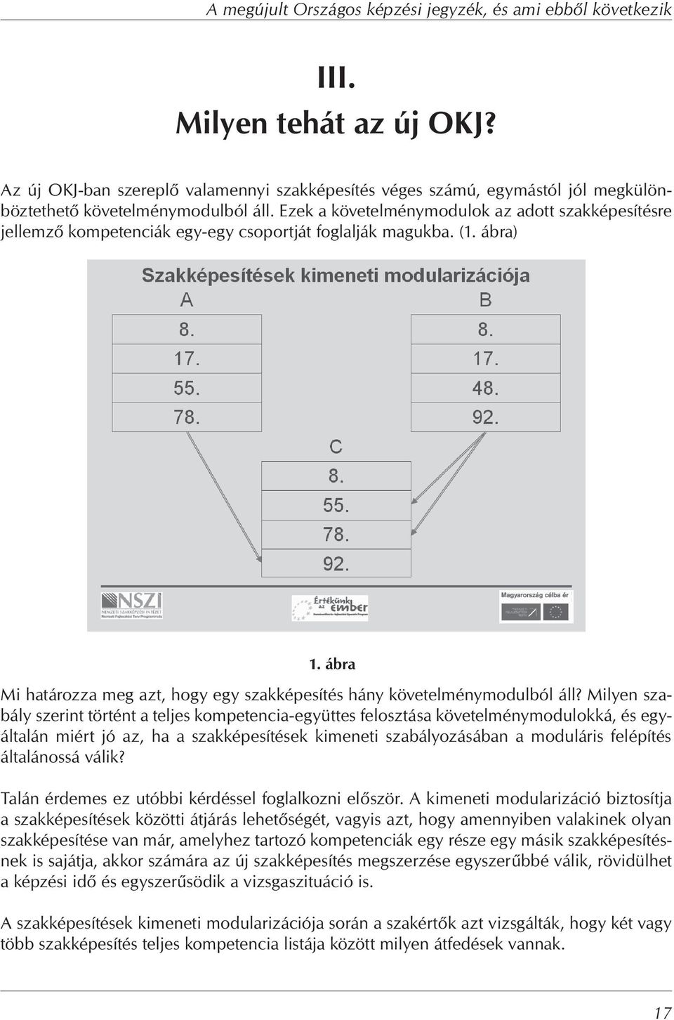 Ezek a követelménymodulok az adott szakképesítésre jellemz kompetenciák egy-egy csoportját foglalják magukba. (1. ábra) 1.