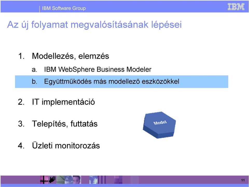 IBM WebSphere Business Modeler b.