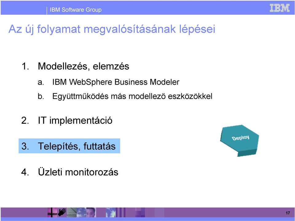 IBM WebSphere Business Modeler b.