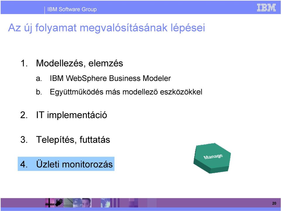 IBM WebSphere Business Modeler b.