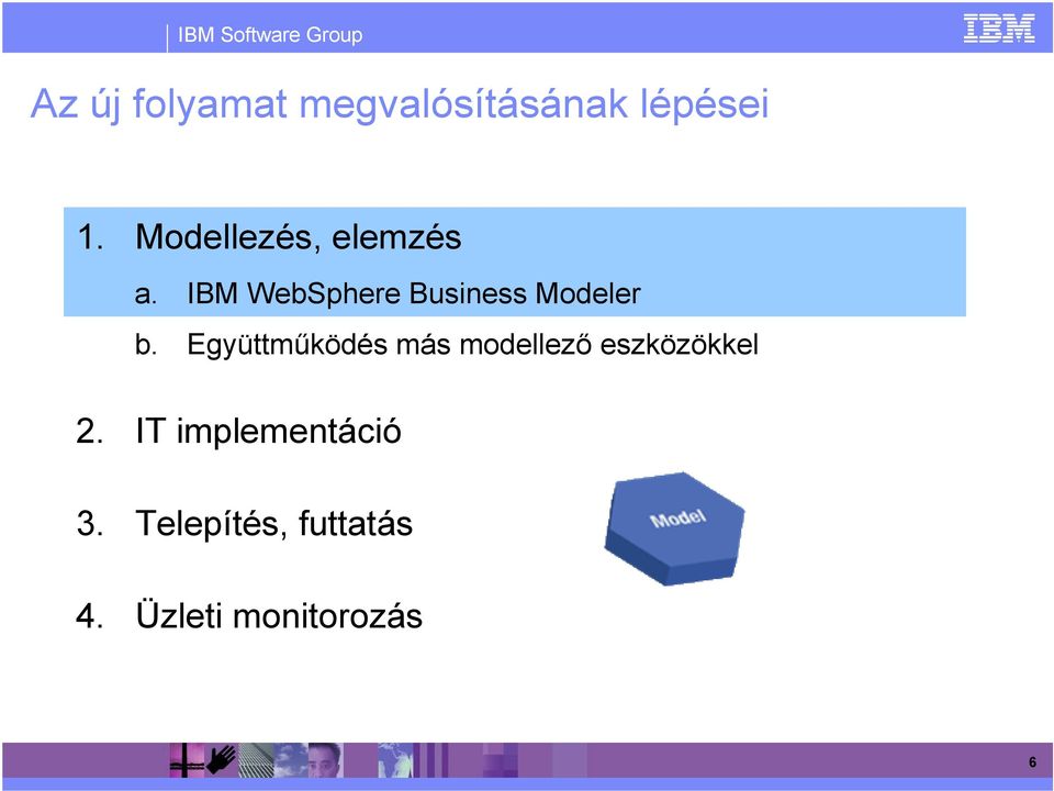 IBM WebSphere Business Modeler b.