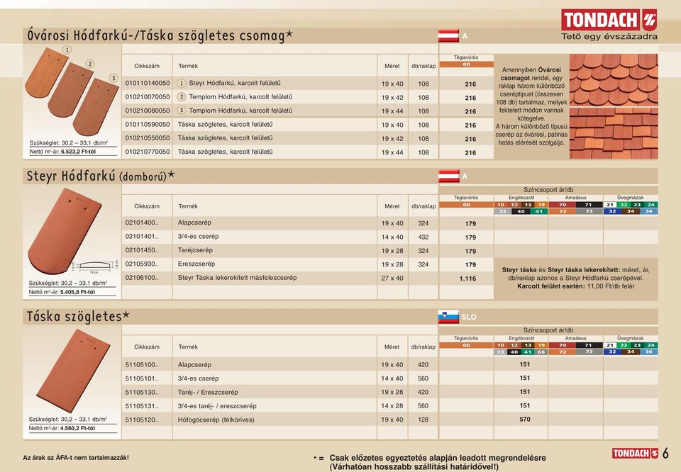 szögletes, karcolt felületû Táska szögletes, karcolt felületû 9 x 0 9 x 9 x 9 x 0 9 x 9 x 08 08 08 08 08 08 00 mennyiben Óvárosi csomagot rendel, egy raklap három különbözœ cseréptípust (összesen 08