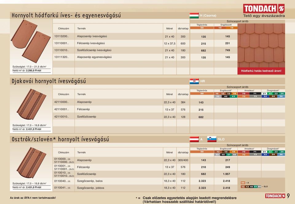 . Félcserép x 00.., x 0 8 8 Szükséglet:,0 9,8 db/m Nettó m -ár:.,0 Ft-tól Osztrák/szlovén* hornyolt ívesvágású SLO * madeus* 00 9 0 0 Szükséglet:,0 9,8 db/m Nettó m -ár:.,0 Ft-tól 00000.. () 0000.