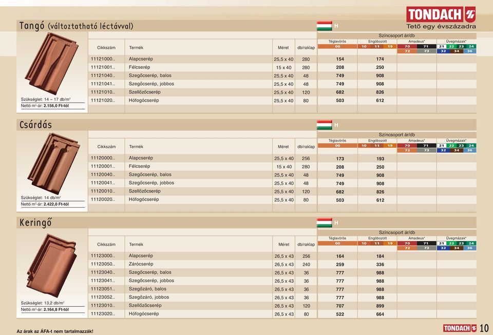 . SzegŒcserép, jobbos, x 0 8 9 908 000.., x 0 0 8 8 Szükséglet: db/m Nettó m -ár:.,0 Ft-tól 000.. Hófogócserép, x 0 80 0 Keringó H madeus* 00 0 9 0 000.. lapcserép, x 8 00.. Zárócserép, x 0 9 00.