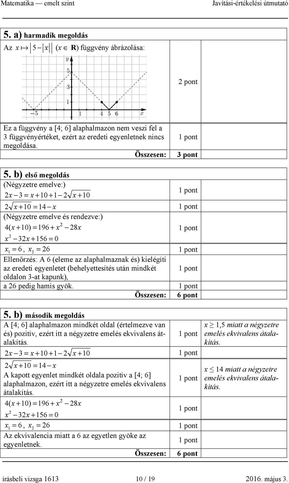 és) kielégíti az eredeti egyenletet (behelyettesítés után mindkét oldalon 3-at kapunk), a 6 pedig hamis gyök. 6 pont 5.