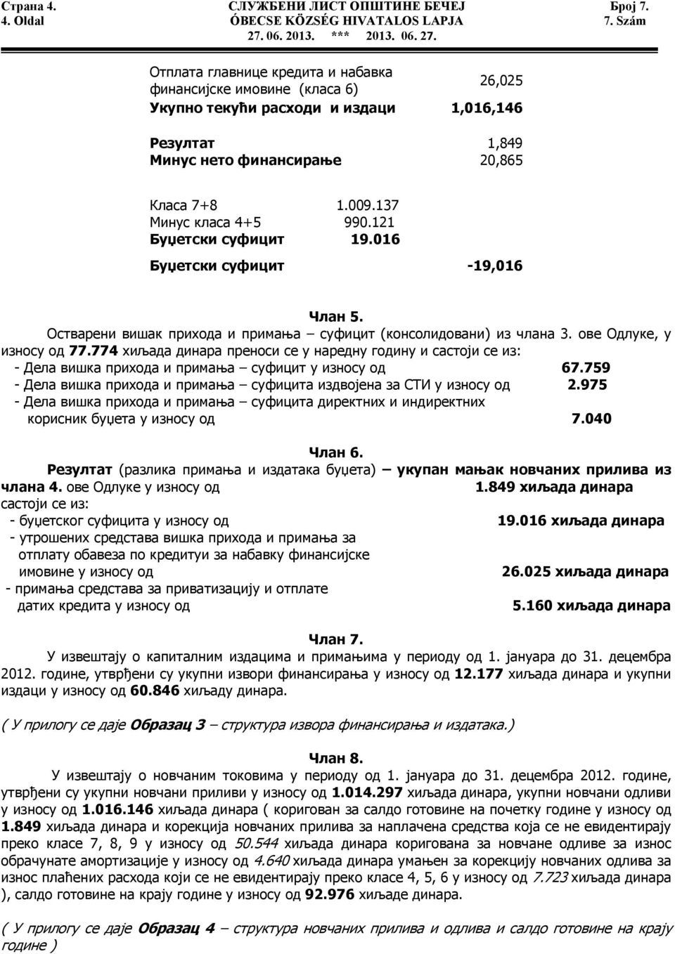 137 Минус класа 4+5 990.121 Буџетски суфицит 19.016 Буџетски суфицит -19,016 Члан 5. Остварени вишак прихода и примања суфицит (консолидовани) из члана 3. ове Одлуке, у износу од 77.