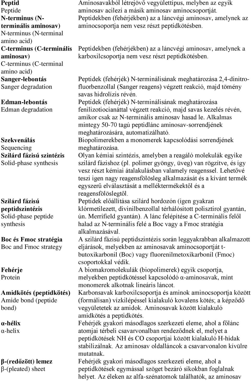 strategy Fehérje Protein Amidkötés (peptidkötés) Amide bond (peptide bond) α-hélix α-helix β-(redőzött) lemez β-(pleated) sheet Aminosavakból létrejövő vegyülettípus, melyben az egyik aminosav